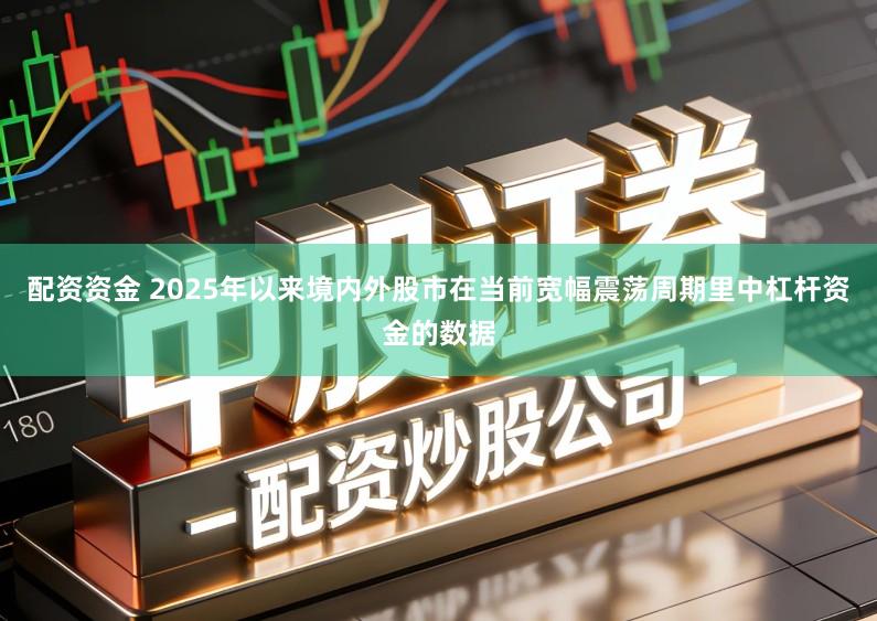 配资资金 2025年以来境内外股市在当前宽幅震荡周期里中杠杆资金的数据